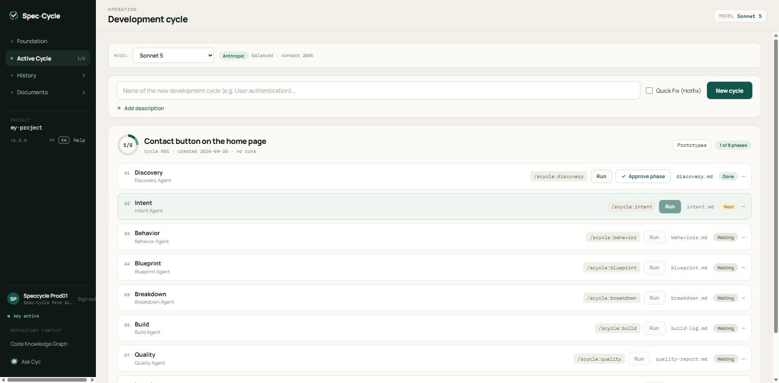 Client portal with the new cycle field above and the cycle already in progress below