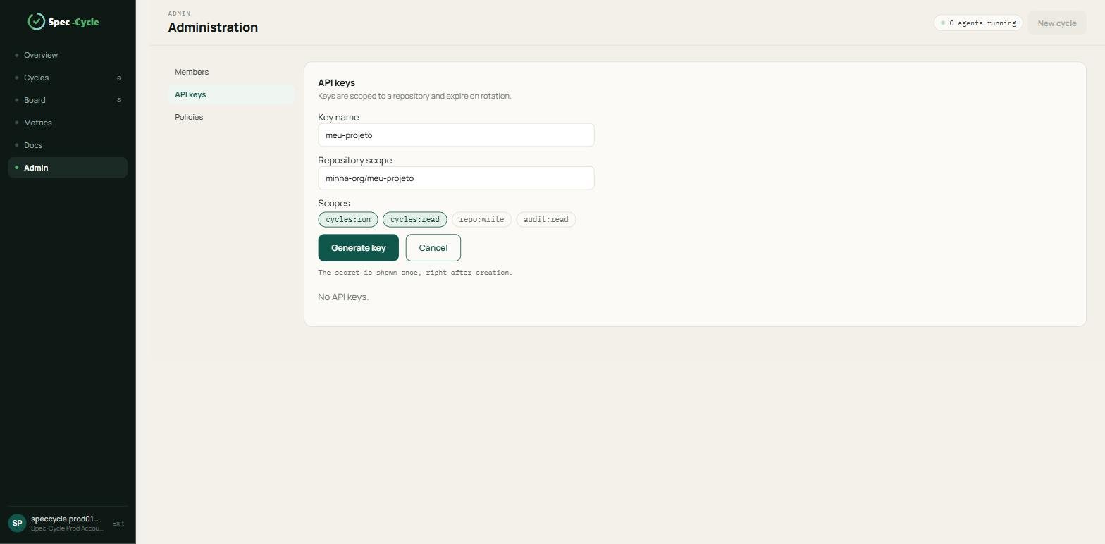 Formulário de nova chave com o nome, o repositório e os escopos escolhidos
