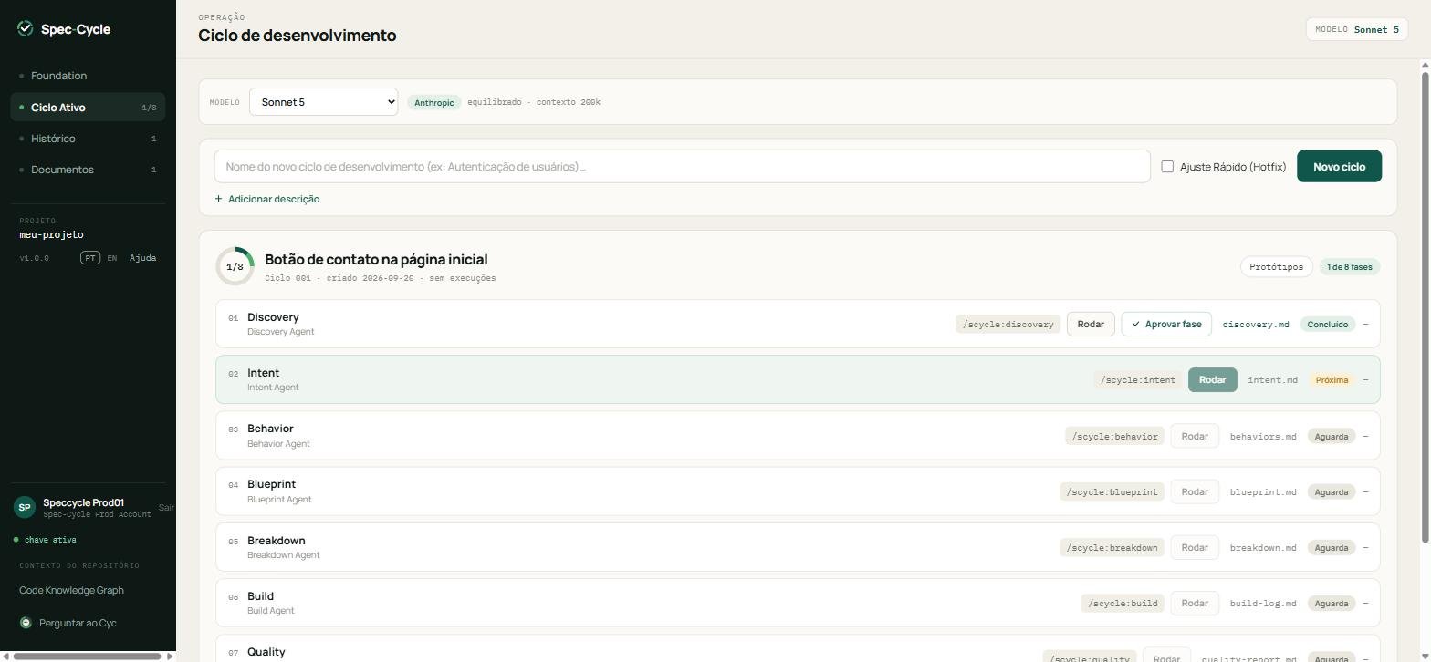 Portal do client com o campo de novo ciclo acima e a volta já em andamento abaixo