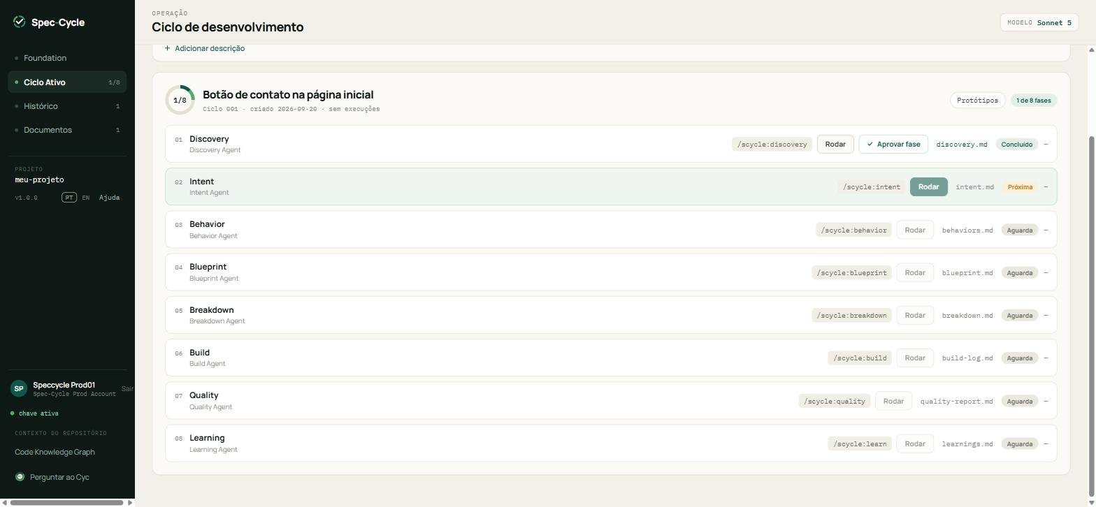 Portal do client com a Discovery concluída e o botão Aprovar fase na linha