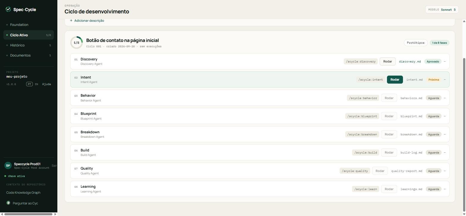 Portal do client com a Discovery aprovada e a fase Intent liberada