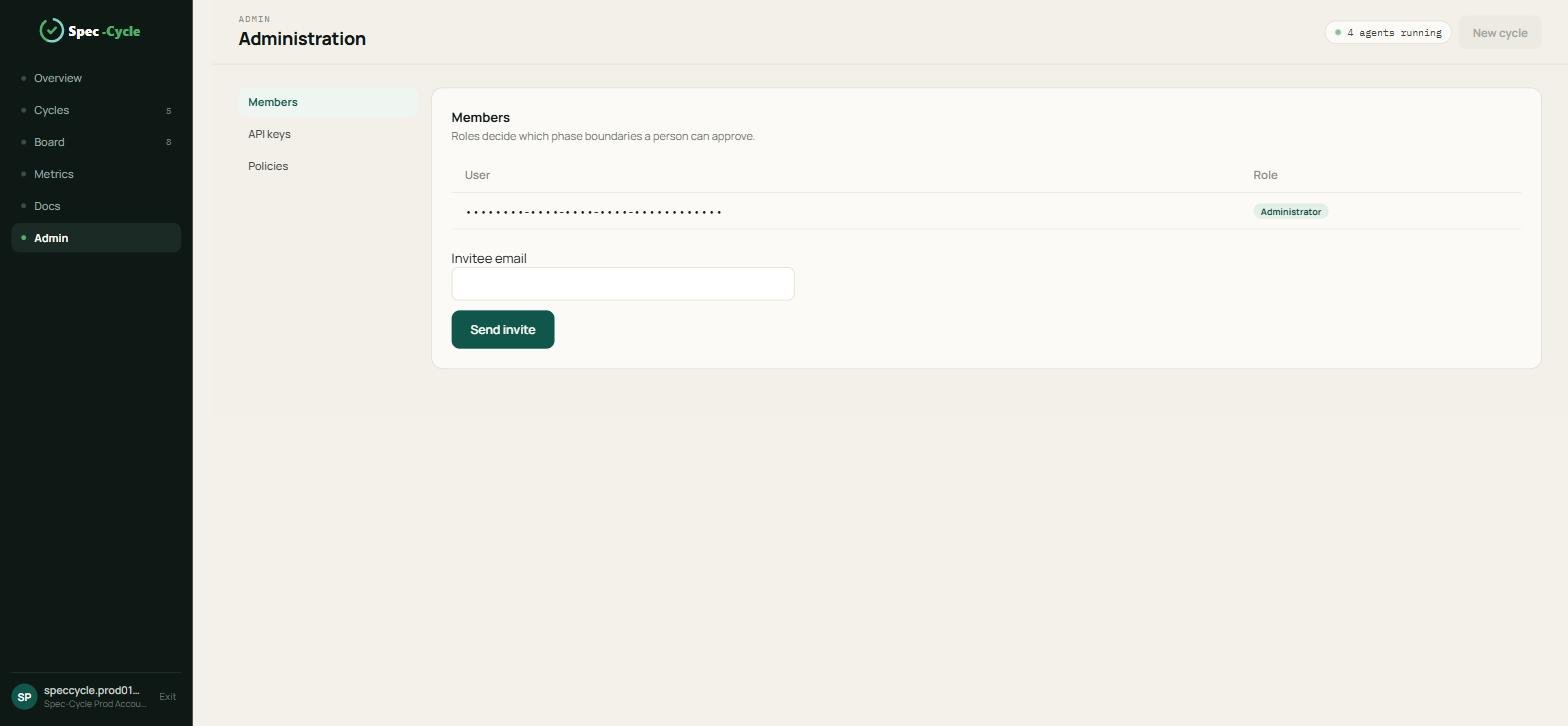Aba Members do Admin, com a lista de membros e o campo do convite